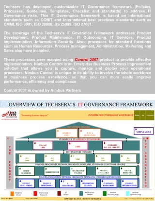 IT GOVERNANCE CONSULTING | PDF
