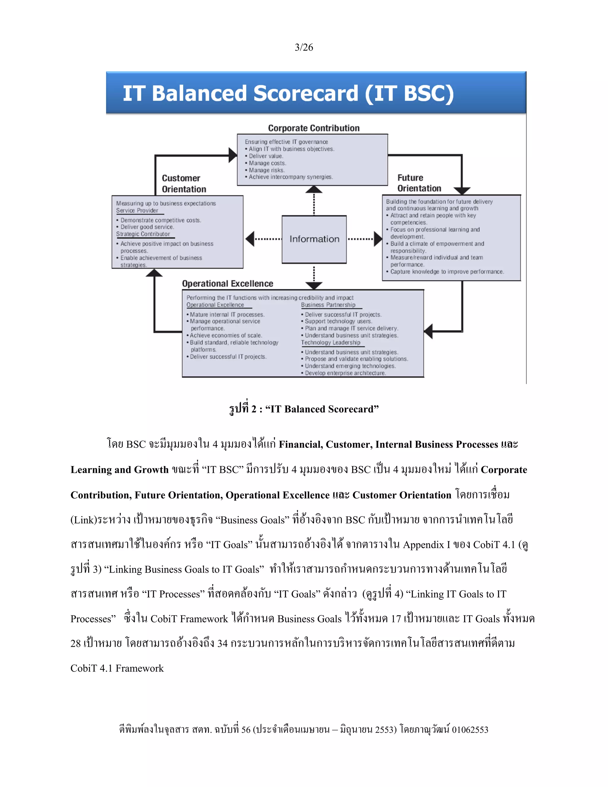 It governance implementation | PDF