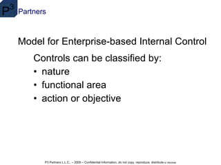 Model for Enterprise-based Internal Control Controls can be classified by: nature  functional area  action or objective  