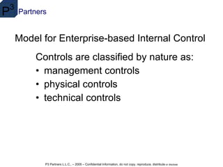 Model for Enterprise-based Internal Control  Controls are classified by nature as: management controls  physical controls  technical controls  