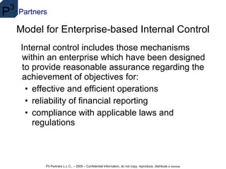 Model for Enterprise-based Internal Control Internal control includes those mechanisms within an enterprise which have been designed to provide reasonable assurance regarding the achievement of objectives for: effective and efficient operations  reliability of financial reporting  compliance with applicable laws and regulations  