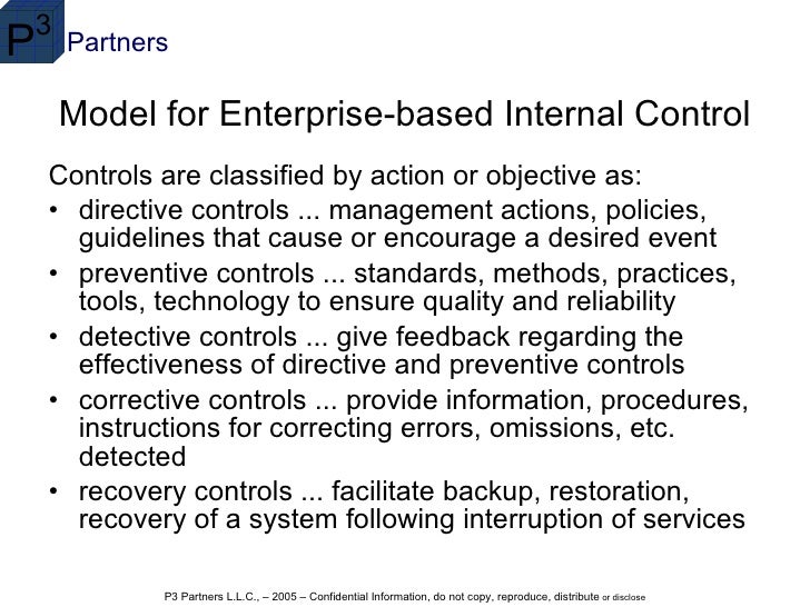 It Governance Methodology Cox