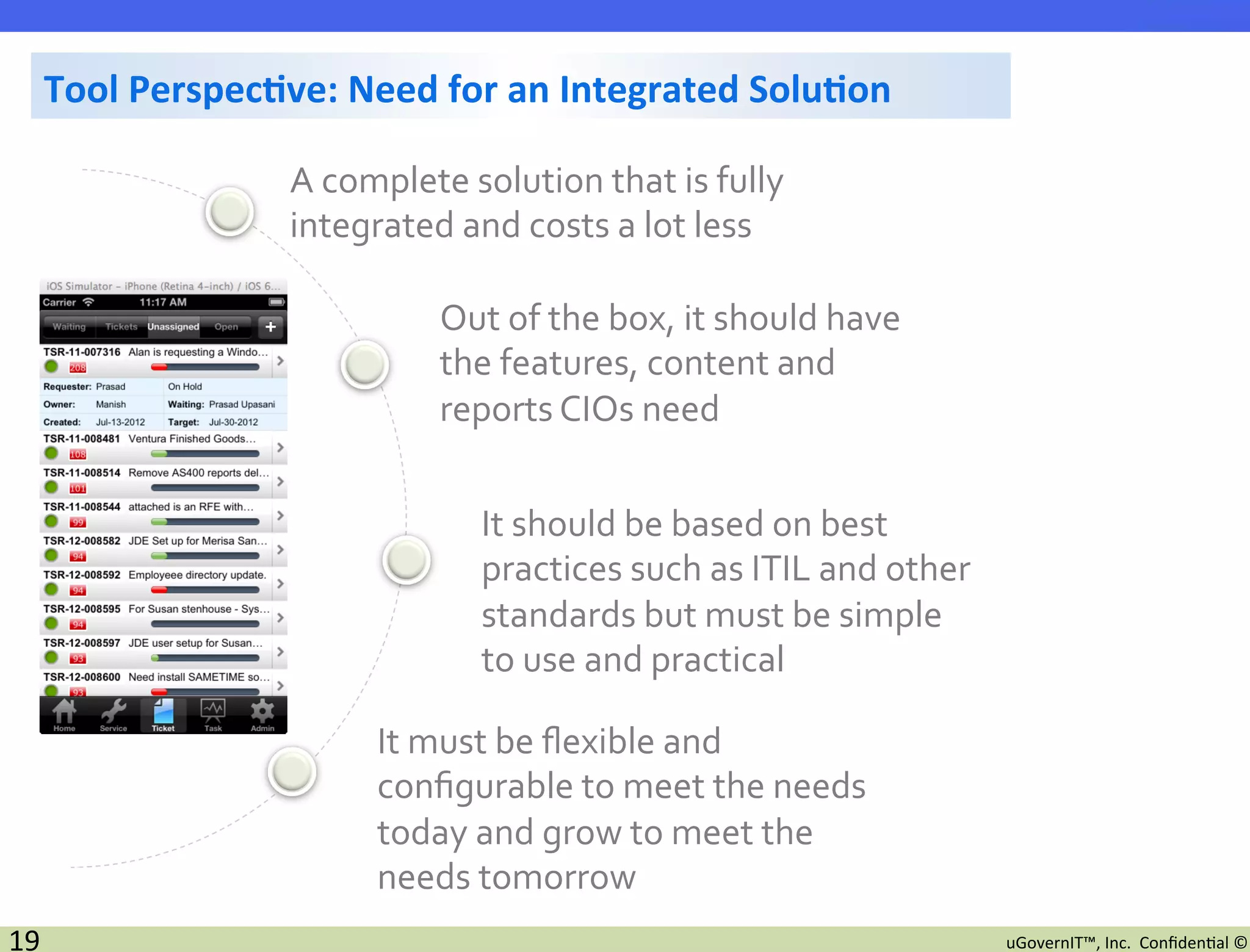 Tool	
  Perspec7ve:	
  Need	
  for	
  an	
  Integrated	
  Solu7on	
  

                        A	
  complete	
  solution	
  that	
  is	
  fully	
  
                        integrated	
  and	
  costs	
  a	
  lot	
  less	
  

                                       Out	
  of	
  the	
  box,	
  it	
  should	
  have	
  
                                       the	
  features,	
  content	
  and	
  
                                       reports	
  CIOs	
  need	
  


                                           It	
  should	
  be	
  based	
  on	
  best	
  
                                           practices	
  such	
  as	
  ITIL	
  and	
  other	
  
                                           standards	
  but	
  must	
  be	
  simple	
  
                                           to	
  use	
  and	
  practical	
  

                                 It	
  must	
  be	
  ﬂexible	
  and	
  
                                 conﬁgurable	
  to	
  meet	
  the	
  needs	
  
                                 today	
  and	
  grow	
  to	
  meet	
  the	
  
                                 needs	
  tomorrow	
  
19	
                                                                                             uGovernIT™,	
  Inc.	
  	
  Conﬁden2al	
  ©	
  
 
