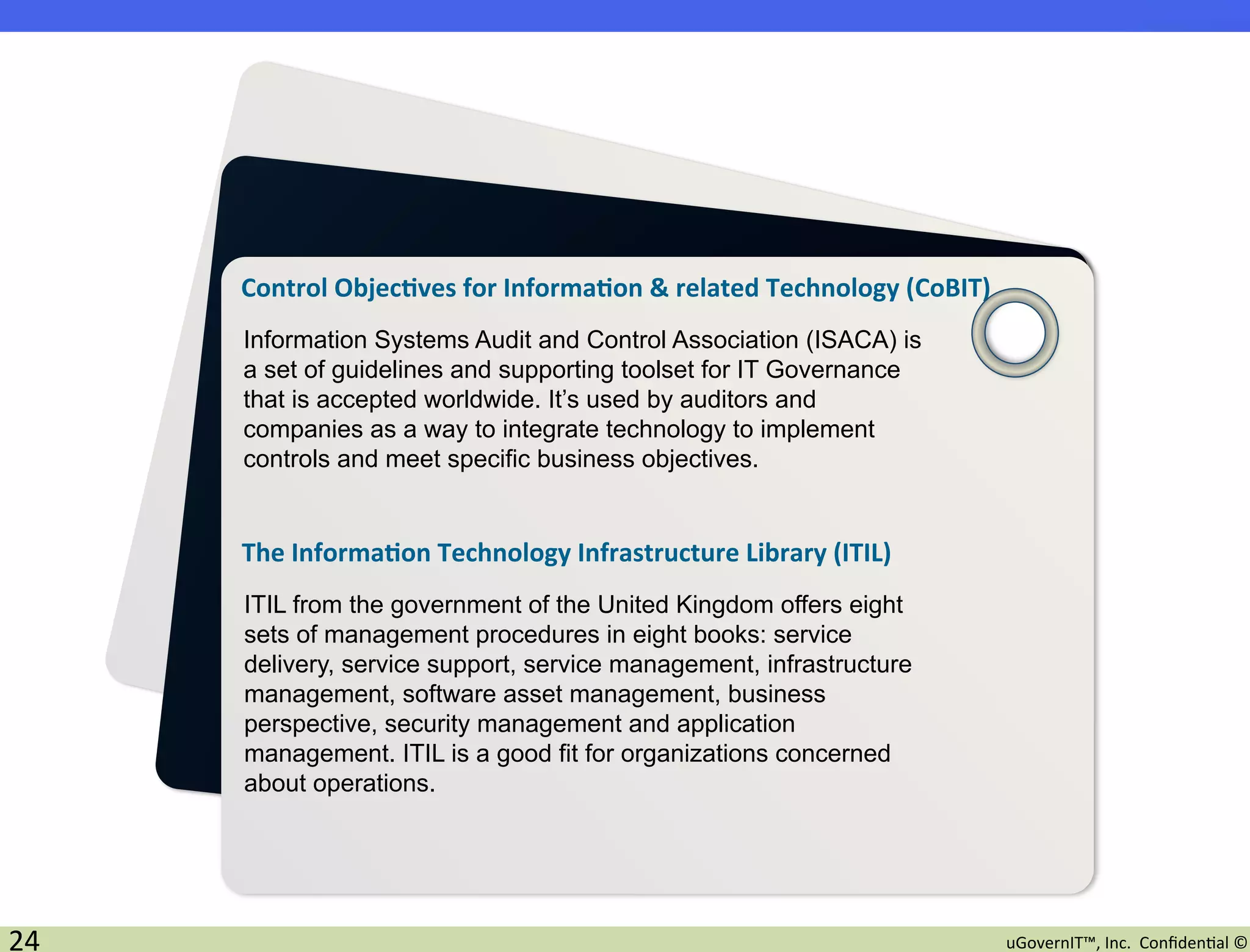 Control	
  Objec7ves	
  for	
  Informa7on	
  &	
  related	
  Technology	
  (CoBIT)	
  
         Information Systems Audit and Control Association (ISACA) is
         a set of guidelines and supporting toolset for IT Governance
         that is accepted worldwide. It’s used by auditors and
         companies as a way to integrate technology to implement
         controls and meet specific business objectives.


         The	
  Informa7on	
  Technology	
  Infrastructure	
  Library	
  (ITIL)	
  
         ITIL from the government of the United Kingdom offers eight
         sets of management procedures in eight books: service
         delivery, service support, service management, infrastructure
         management, software asset management, business
         perspective, security management and application
         management. ITIL is a good fit for organizations concerned
         about operations.




24	
                                                                                              uGovernIT™,	
  Inc.	
  	
  Conﬁden2al	
  ©	
  
 