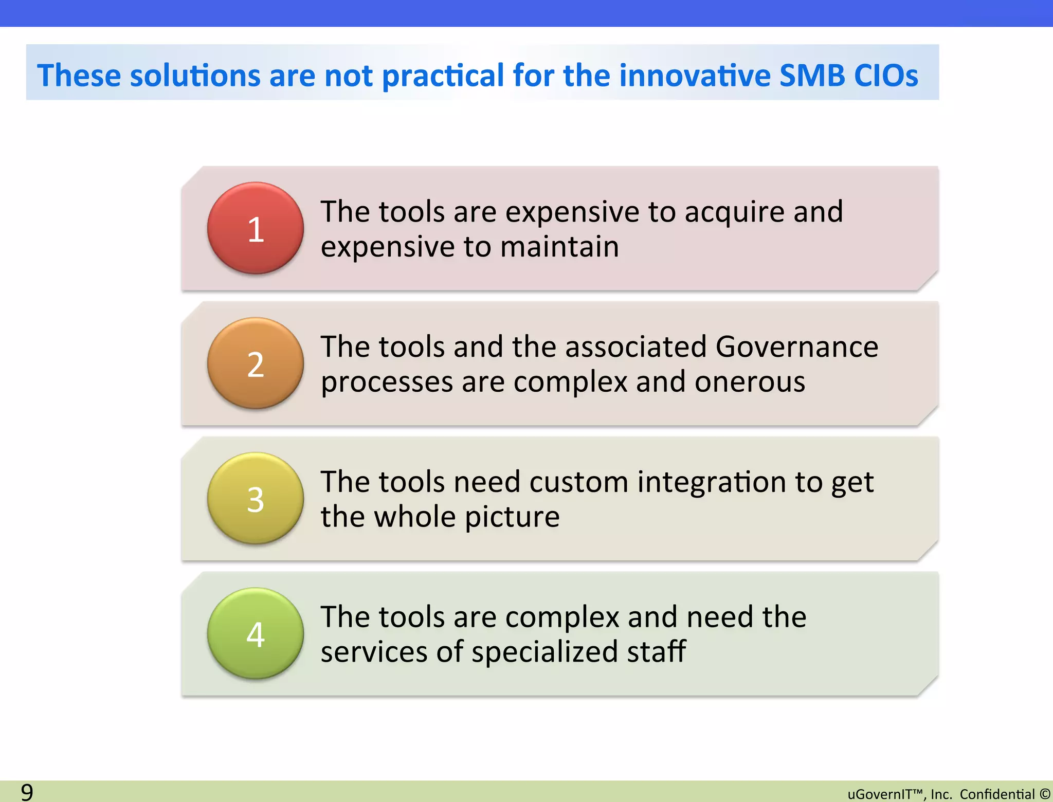 These	
  solu7ons	
  are	
  not	
  prac7cal	
  for	
  the	
  innova7ve	
  SMB	
  CIOs	
  


                      •            The	
  tools	
  are	
  expensive	
  to	
  acquire	
  and	
  
                           1	
     expensive	
  to	
  maintain	
  


                      •            The	
  tools	
  and	
  the	
  associated	
  Governance	
  
                           2	
     processes	
  are	
  complex	
  and	
  onerous	
  


                      •            The	
  tools	
  need	
  custom	
  integra2on	
  to	
  get	
  
                           3	
     the	
  whole	
  picture	
  


                      •            The	
  tools	
  are	
  complex	
  and	
  need	
  the	
  
                           4	
     services	
  of	
  specialized	
  staﬀ	
  	
  



9	
                                                                                           uGovernIT™,	
  Inc.	
  	
  Conﬁden2al	
  ©	
  
 