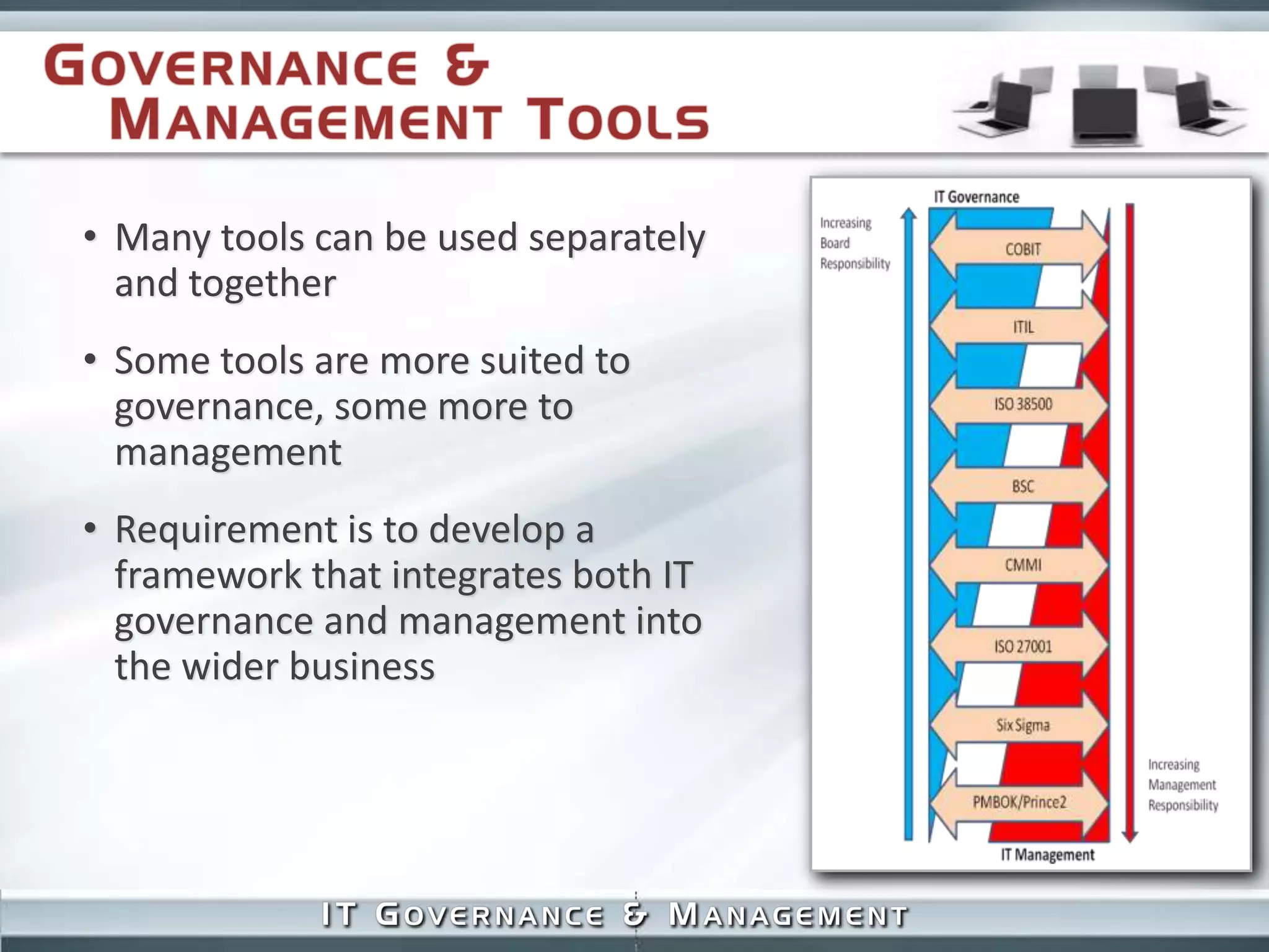 IT Governance Vs IT Management Presentation V0.1 | PPTX