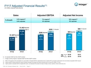 FY17 Adjusted Financial Results(1)
($ in millions, except per share amounts)
$1,386
$1,460
$275
$286
$80
$90
Sales Adjusted EBITDA Adjusted Net Income
5.3% organic(2)
% Growth
5.4% reported
7% organic(3)
2% reported
23% organic(3)
8% reported
FY16 FY17 FY16 FY17FY16 FY17
Adj
EPS
$2.68 $2.81Reported
$3.05
FX
Adjusted $2.55
(1) Refer to the appendix of this presentation for a reconciliation of Adjusted EBITDA, Adjusted Net Income, Adjusted EPS, and organic growth rates to the most directly comparable GAAP measure
(2) Organic growth for Sales excludes the impact of foreign exchange and excludes the results of Nuvectra prior to its spin-off in March 14, 2016
(3) Organic growth for Adjusted EBITDA, Adjusted Net Income, and Adjusted EPS exclude the impact of foreign currency reported in other (income) loss, net
Foreign currency impact on reported GAAP and Non-GAAP numbers
As reported GAAP and Non-GAAP numbers
$1,387
$(1)
Adjusted
Reported
FX
Adjusted
$1,462 Reported
$(2) FX
FX
Adjusted
Reported
$280 Reported
$(5) FX
FX Adjusted$295
$9 FX
Reported
FX
Adjusted
$(4) FX
$84 Reported
FX Adjusted
$8 FX
$98
ITGR: 4Q17 Earnings Conference Call / Feb 22, 2018 / Page 10
 