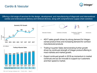Offering a full-range of services for the design, development, and manufacturing of diagnostic and interventional
cardiac and endovascular delivery and retrieval devices, along with comprehensive supply-chain solutions
Cardio & Vascular
Steerable Sheaths Catheters & Sheaths Guidewires, Stylets &
Accessories
Introducers
Quarterly YOY Growth
Trailing 4-Quarter Sales
• 4Q17 sales growth driven by strong demand for Integer-
owned product lines and increasing demand for contract
manufactured products
• Trailing 4-quarter Sales demonstrating further growth
driven by continued strength of Integer product offering in
most markets and market growth.
• Expect continued growth in 2018 as momentum in market
continues and as we innovate to support our customers
and their speed to market.
0%
%Change
($ in millions)
ITGR: 4Q17 Earnings Conference Call / Feb 22, 2018 / Page 16
(2%)
0%
2%
9%
10%
8% 7%
12%
1Q16 2Q16 3Q16 4Q16 1Q17 2Q17 3Q17 4Q17
$478 $478 $480
$491 $502
$512 $522
$537
1Q16 2Q16 3Q16 4Q16 1Q17 2Q17 3Q17 4Q17
Trailing 4-Qtr Sales YoY % 2% 5% 7% 9% 9%
 