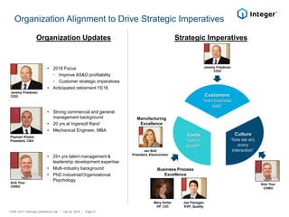 Organization Alignment to Drive Strategic Imperatives
ITGR: 4Q17 Earnings Conference Call / Feb 22, 2018 / Page 21
Organization Updates Strategic Imperatives
Costs
“fuel for
growth”
Culture
“how we act,
every
interaction”
Customers
“earn business
daily”
Jeremy Friedman
COO
Kirk Thor
CHRO
Jen Bolt
President, Electrochem
Mary Holler
VP, CIO
Joe Flanagan
EVP, Quality
Manufacturing
Excellence
Business Process
Excellence
• 2018 Focus
◦ Improve AS&O profitability
◦ Customer strategic imperatives
• Anticipated retirement YE18
Jeremy Friedman
COO
• Strong commercial and general
management background
• 20 yrs at Ingersoll Rand
• Mechanical Engineer, MBA
Payman Khales
President, C&V
• 25+ yrs talent management &
leadership development expertise
• Multi-industry background
• PhD Industrial/Organizational
Psychology
Kirk Thor
CHRO
 