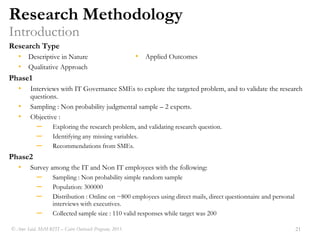 Research Questions? Amr Said, MsM-RITI C Cairo Outreach Program, 2011.19