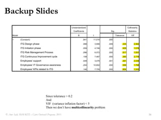 AnalysisReliability Test - Normality Test? Amr Said, MsM-RITI C Cairo Outreach Program, 2011.24The internal consistency reliability of the measures used in this study can be considered to be good.
