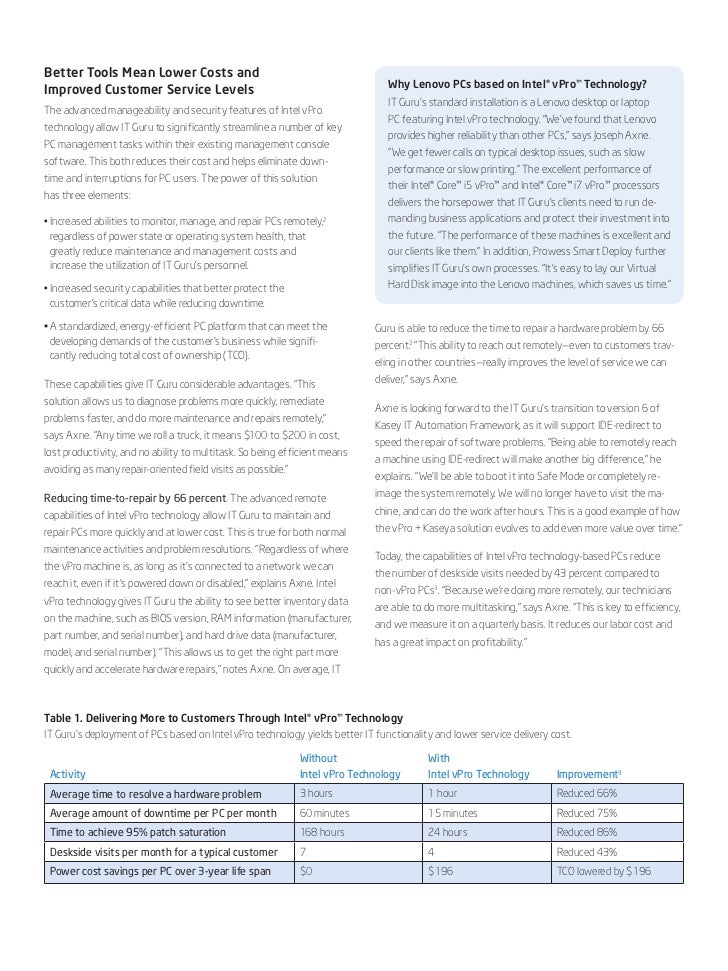 Guru features picture