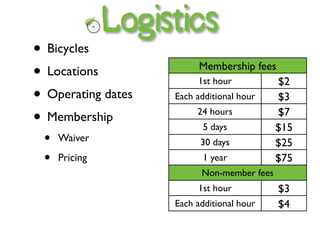 Logistics
• Bicycles
• Locations               Membership fees
                         1st hour           $2
• Operating dates   Each additional hour    $3

• Membership             24 hours
                          5 days
                                            $7
                                            $15
 •   Waiver               30 days           $25
 •   Pricing              1 year            $75
                          Non-member fees
                         1st hour           $3
                    Each additional hour    $4
 
