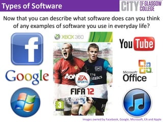 Types of Software
Now that you can describe what software does can you think
   of any examples of software you use in everyday life?




                             Images owned by Facebook, Google, Microsoft, EA and Apple
 