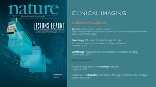 CLINICAL IMAGING
AI RESEARCH FOCUSES ON:
Cancer Diagnosis: e.g. skin cancer
“Dermatologist-level Classification of Skin Ca...