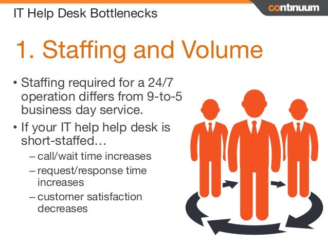 It Help Desk Bottlenecks 5 Reasons Your It Help Desk Just Doesn T Cu
