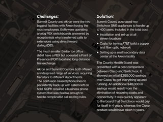 Challenges:

Solution:

Summit County and Akron were the two
biggest facilities with Akron having the
most employees. Both were operating
analog PBX switchboards answered by
receptionists who transferred calls to
extensions using direct inward
dialing (DID).

Summit County purchased two
Switchvox SMB appliances to handle up
to 400 users. Included in the total cost:

The much smaller Barberton office
didn’t have a PBX but operated a Point of
Presence (POP) local and long distance
line exchange.

Setting up a small secondary data
	 center at the Akron facility

Akron and Summit Counties both offered
a widespread range of services, requiring
transfers to different departments.
The confusion caused phone lines to
persistently back up with callers left on
hold. SCPH required a business phone
system that was flexible enough to
handle complicated call routing rules.

Installation and set-up at all
	 eleven locations
n	

n	

Costs for having AT&T build a copper
and fiber optic network

n	

The County Health Board was
presented with a cost comparison
between Cisco and Switchvox. It
showed an initial $200,000 savings
over Cisco, to get everything up and
running. An additional $40,000 in
savings would result from the
elimination of recurring costs and
connectivity. It was quickly apparent
to the board that Switchvox would pay
for itself in 4 years, whereas the Cisco
product would have taken 11 years.

 