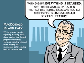 With Digium, everything is included.
With other systems I’ve used in
the past like Nortel, Cisco, and Toshiba,
their pricing is license-based

for each feature.

MacDonald
Island Park
IT Hero saves the day,
replacing a failing Mitel
phone system that lacked
properly functioning
features including voicemail
never working and
unanswered calls bouncing
back to the main IVR.

 