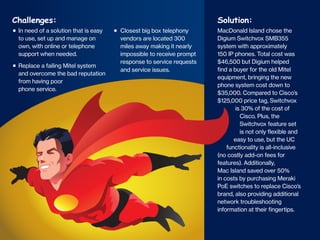 Challenges:
In need of a solution that is easy
to use, set up and manage on
own, with online or telephone
	 support when needed.
n	

Replace a failing Mitel system
	 and overcome the bad reputation
from having poor
	 phone service.
n	

Solution:
Closest big box telephony
	 vendors are located 300
	 miles away making it nearly
impossible to receive prompt
	 response to service requests
and service issues.
n	

MacDonald Island chose the
Digium Switchvox SMB355
system with approximately
150 IP phones. Total cost was
$46,500 but Digium helped
find a buyer for the old Mitel
equipment, bringing the new
phone system cost down to
$35,000. Compared to Cisco’s
$125,000 price tag, Switchvox
is 30% of the cost of
Cisco. Plus, the
Switchvox feature set
is not only flexible and
easy to use, but the UC
functionality is all-inclusive
(no costly add-on fees for
features). Additionally,
Mac Island saved over 50%
in costs by purchasing Meraki
PoE switches to replace Cisco’s
brand, also providing additional
network troubleshooting
information at their fingertips.

 