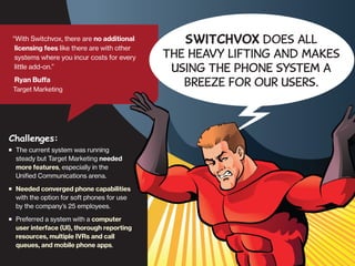 “With Switchvox, there are no additional
licensing fees like there are with other
systems where you incur costs for every
little add-on.”

Ryan Buffa
Target Marketing

Challenges:
The current system was running
	 steady but Target Marketing needed
more features, especially in the
	 Unified Communications arena.
n	

n	

Needed converged phone capabilities
with the option for soft phones for use
by the company’s 25 employees.

Preferred a system with a computer
user interface (UI), thorough reporting
	 resources, multiple IVRs and call
queues, and mobile phone apps.
n	

Switchvox does all

the heavy lifting and makes
using the phone system a
breeze for our users.

 