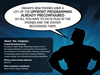 Digium’s new phones have A
lot of the upfront programming

already preconfigured

so all you have to do is plug in the
phones and the system
recognizes them.

About the Company:
Target Marketing Group
Founded in 1986, Target Marketing Group is one of
the largest distributors and importers of promotional
merchandise in the United States, offering a wide variety
of marketing support services; including fulfillment,
creative design, and extensive decorating capabilities.

Phone system being replaced:
Inter-Tel

Other solutions considered:
Cisco, Nortel, Avaya, Shoretel

 