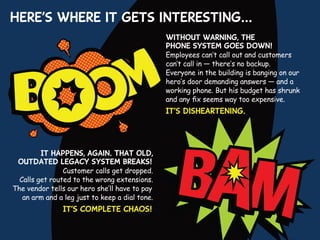 Here’s where it gets interesting…
Without warning, the
phone system goes down!

Employees can’t call out and customers
can’t call in — there’s no backup.
Everyone in the building is banging on our
hero’s door demanding answers — and a
working phone. But his budget has shrunk
and any fix seems way too expensive.

It’s disheartening.

It happens, again. That old,
outdated legacy system breaks!

Customer calls get dropped.
Calls get routed to the wrong extensions.
The vendor tells our hero she’ll have to pay
an arm and a leg just to keep a dial tone.

It’s complete chaos!

 