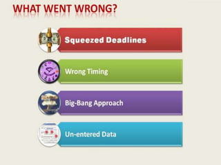 Hershey's IT Implementation