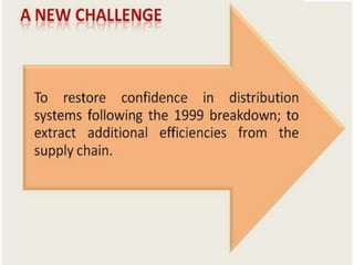 Hershey's IT Implementation