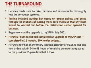 Hershey's IT Implementation