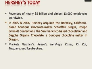 Hershey's IT Implementation
