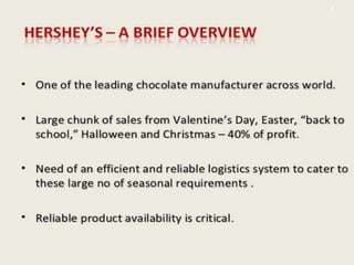 Hershey's IT Implementation