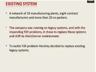 Hershey's IT Implementation