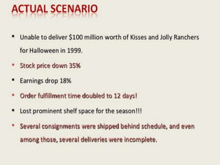 Hershey's IT Implementation