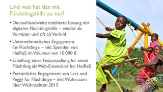www.it-hilft.de
hilftit
Flüchtlingshilfe 4.0
 Deutschlandweite etablierte Lösung der
digitalen Flüchtlingshilfe – wieder als
Vorreiter und oft alsVorbild
 Unternehmerisches Engagement
für Flüchtlinge – inkl. Spenden von
HeiReS imVolumen von 10.000 €
 Schaffung einer Festanstellung für einen
Flüchtling als Web-Entwickler bei HeiReS
 Persönliches Engagement von Lars und
Peggy für Flüchtlinge – inkl.Wohnraum
über Weihnachten 2015
Und was hat das mit
Flüchtlingshilfe zu tun?
 