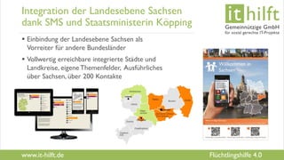 www.it-hilft.de
hilftit
Flüchtlingshilfe 4.0
Integration der Landesebene Sachsen
dank SMS und Staatsministerin Köpping
 Einbindung der Landesebene Sachsen als
Vorreiter für andere Bundesländer
 Vollwertig erreichbare integrierte Städte und
Landkreise, eigeneThemenfelder, Ausführliches
über Sachsen, über 200 Kontakte
 