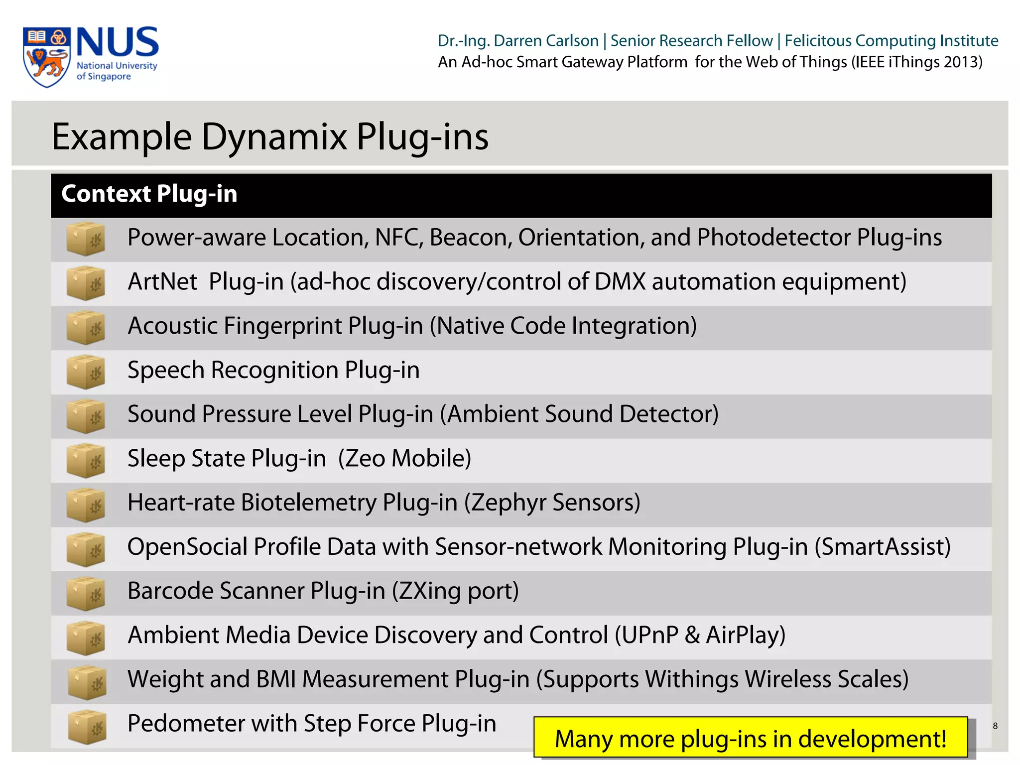 Institut für Beispielsysteme | Forschungsgruppe Systembeispiele
Dr.-Ing. Darren Carlson | Senior Research Fellow | Felicitous Computing Institute
An Ad-hoc Smart Gateway Platform for the Web of Things (IEEE iThings 2013)
Example Dynamix Plug-ins
Context Plug-in
Power-aware Location, NFC, Beacon, Orientation, and Photodetector Plug-ins
ArtNet Plug-in (ad-hoc discovery/control of DMX automation equipment)
Acoustic Fingerprint Plug-in (Native Code Integration)
Speech Recognition Plug-in
Sound Pressure Level Plug-in (Ambient Sound Detector)
Sleep State Plug-in (Zeo Mobile)
Heart-rate Biotelemetry Plug-in (Zephyr Sensors)
OpenSocial Profile Data with Sensor-network Monitoring Plug-in (SmartAssist)
Barcode Scanner Plug-in (ZXing port)
Ambient Media Device Discovery and Control (UPnP & AirPlay)
Weight and BMI Measurement Plug-in (Supports Withings Wireless Scales)
Pedometer with Step Force Plug-in 8
Many more plug-ins in development!Many more plug-ins in development!
 
