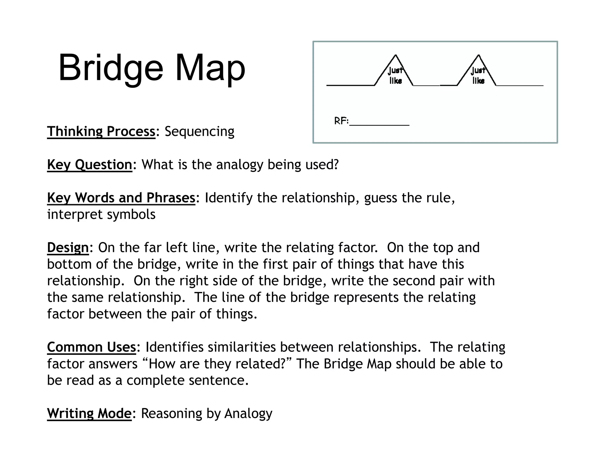 Bridge Map
     g    p
Thinking Process: Sequencing

Key Question: What is the analogy being used?

Key Words and Phrases: Identify the relationship, guess the rule,
interpret symbols

Design: On the far left line, write the relating factor. On the top and
bottom of the bridge, write in the first pair of things that have this
              bridge
relationship. On the right side of the bridge, write the second pair with
the same relationship. The line of the bridge represents the relating
factor between the pair of things.

Common Uses: Identifies similarities between relationships. The relating
factor answers “How are they related?” The Bridge Map should be able to
be read as a complete sentence.

Writing Mode: Reasoning by Analogy
 