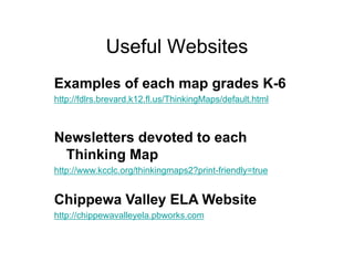 Useful Websites
Examples of each map grades K-6
http://fdlrs.brevard.k12.fl.us/ThinkingMaps/default.html



Newsletters devoted to each
 Thinking Map
http://www.kcclc.org/thinkingmaps2?print-friendly=true


Chippewa Valley ELA Website
http://chippewavalleyela.pbworks.com
 