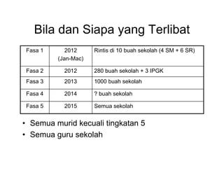 Bila dan Siapa yang Terlibat
 Fasa 1      2012     Rintis di 10 buah sekolah (4 SM + 6 SR)
          (Jan-Mac)

 Fasa 2     2012      280 buah sekolah + 3 IPGK
 Fasa 3     2013      1000 buah sekolah

 Fasa 4     2014      ? buah sekolah

 Fasa 5     2015      Semua sekolah


• Semua murid kecuali tingkatan 5
• Semua guru sekolah
 