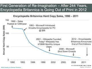 With thanks to Kleiner Perkins)   Page 10
 