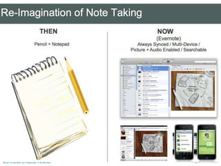 With thanks to Kleiner Perkins)   Page 15
 