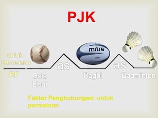 Faktor Penghubungan: untuk 
permainan 
 