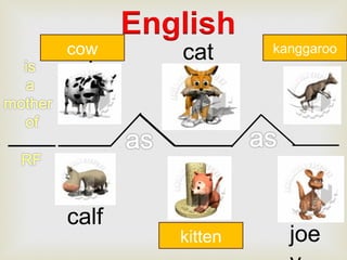 ? cat 
calf 
? 
joe 
y 
? 
cow 
kitten 
kanggaroo 
 