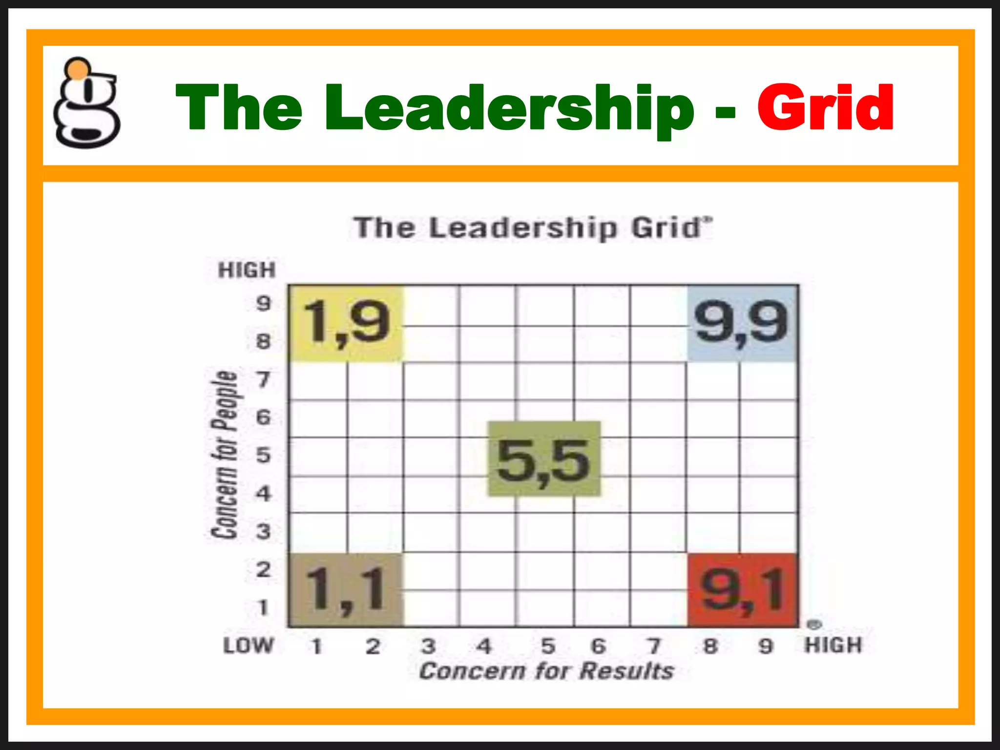 The Leadership - Grid