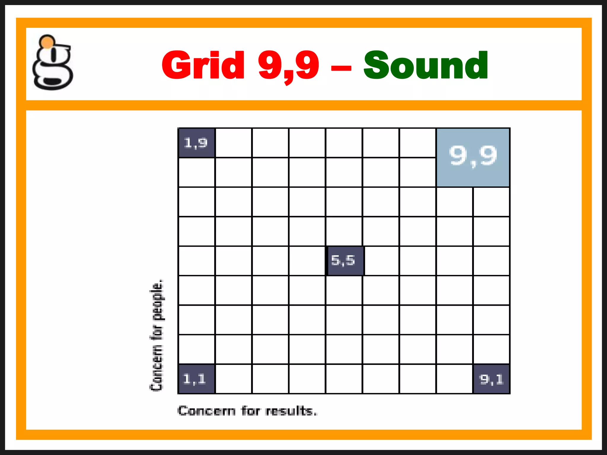 Grid 9,9 – Sound
