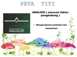 ANALOGI ( mencari faktor
penghubung )
 Mengenalpasti perkaitan dan
kesetaraan
 