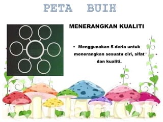 MENERANGKAN KUALITI
 Menggunakan 5 deria untuk
menerangkan sesuatu ciri, sifat
dan kualiti.
 