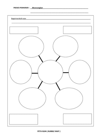 Ithink map