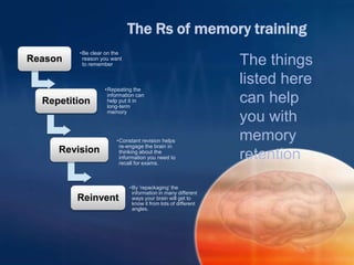 The Rs of memory training
Reason
•Be clear on the
reason you want
to remember
Repetition
•Repeating the
information can
help put it in
long-term
memory
Revision
•Constant revision helps
re-engage the brain in
thinking about the
information you need to
recall for exams.
Reinvent
•By „repackaging‟ the
information in many different
ways your brain will get to
know it from lots of different
angles.
The things
listed here
can help
you with
memory
retention
 