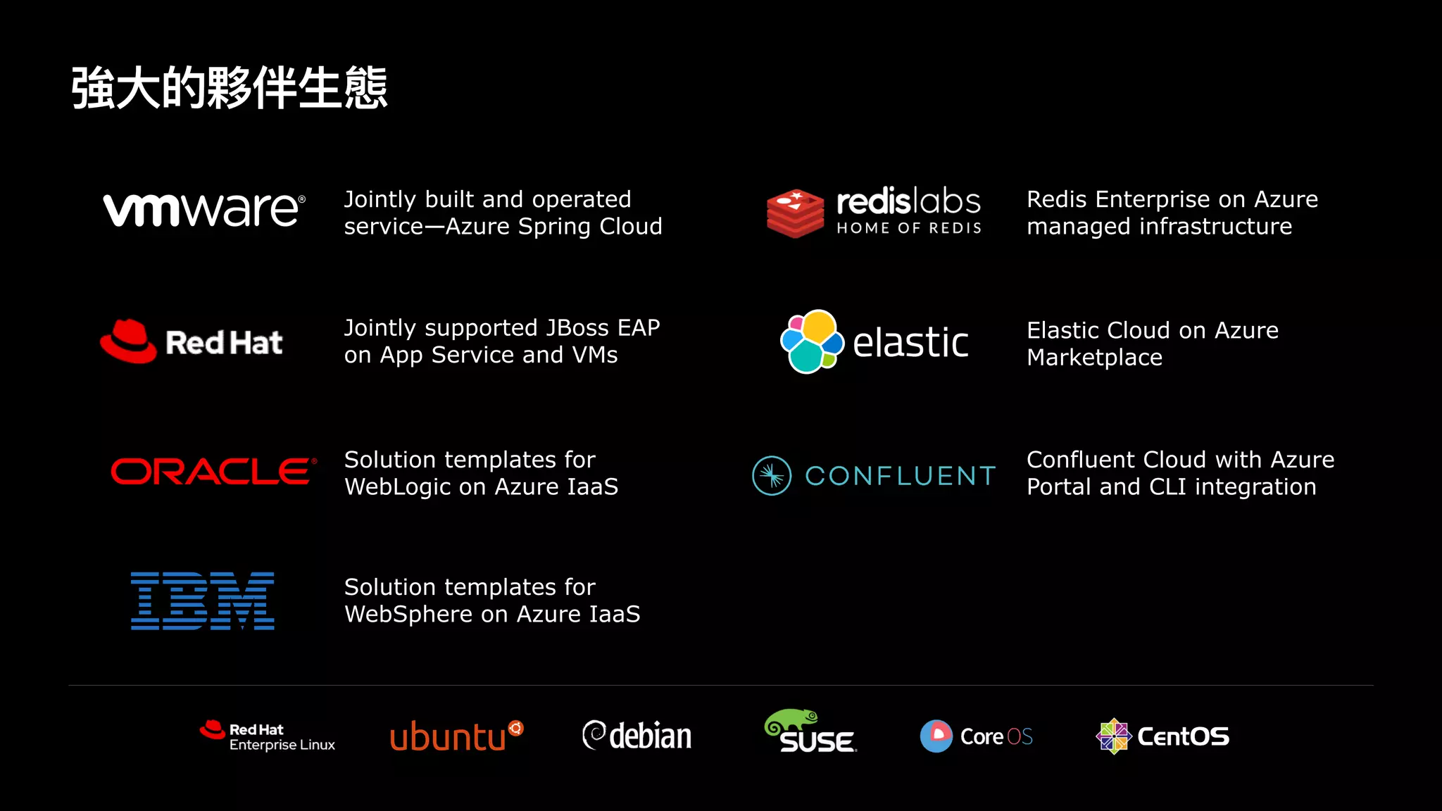 強⼤的夥伴⽣態
Solution templates for
WebLogic on Azure IaaS
Confluent Cloud with Azure
Portal and CLI integration
Jointly built and operated
service—Azure Spring Cloud
Redis Enterprise on Azure
managed infrastructure
Solution templates for
WebSphere on Azure IaaS
Jointly supported JBoss EAP
 
on App Service and VMs
Elastic Cloud on Azure
 
Marketplace
 